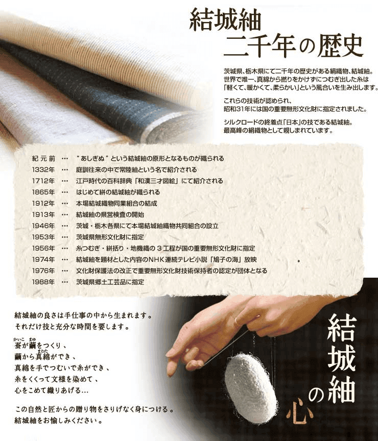 結城紬の心
