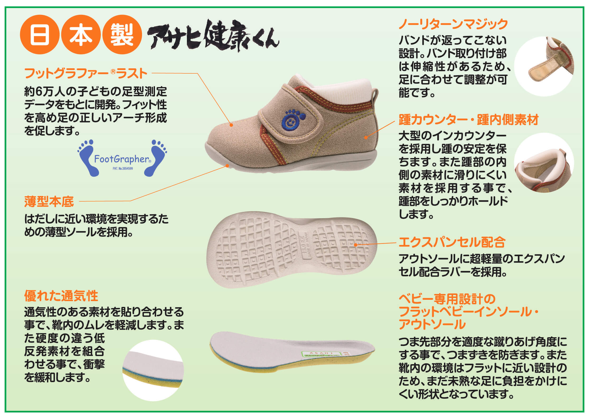 アサヒ健康くん 機能